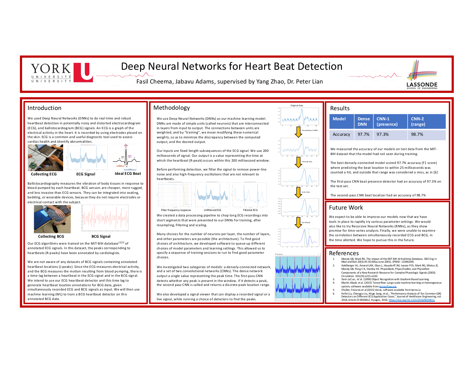 Research poster: Deep Neural Networks for Heart Beat Detection